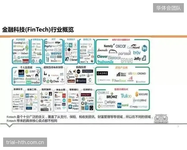 合规审查流程自动化 体育产业链协同风险防控前置